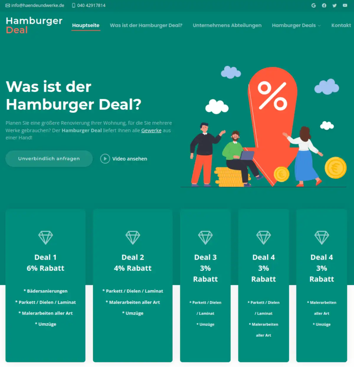 (c) Hamburger-deal.de